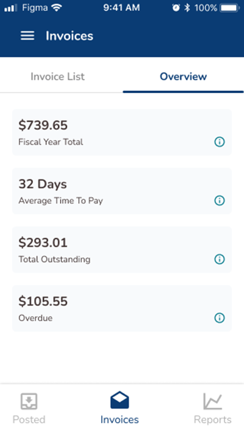  A user-friendly accounting solution, perfect for small businesses seeking simplified invoicing, expense tracking, and financial management.